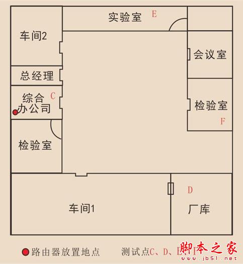 优酷X2和斐讯路由器哪个好？优酷X2和斐讯路由器对比测试