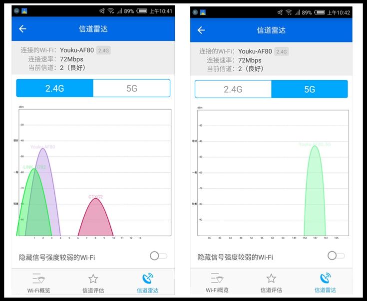 优酷X2和斐讯路由器哪个好？优酷X2和斐讯路由器对比测试