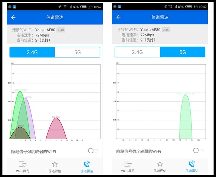 优酷X2和斐讯路由器哪个好？优酷X2和斐讯路由器对比测试