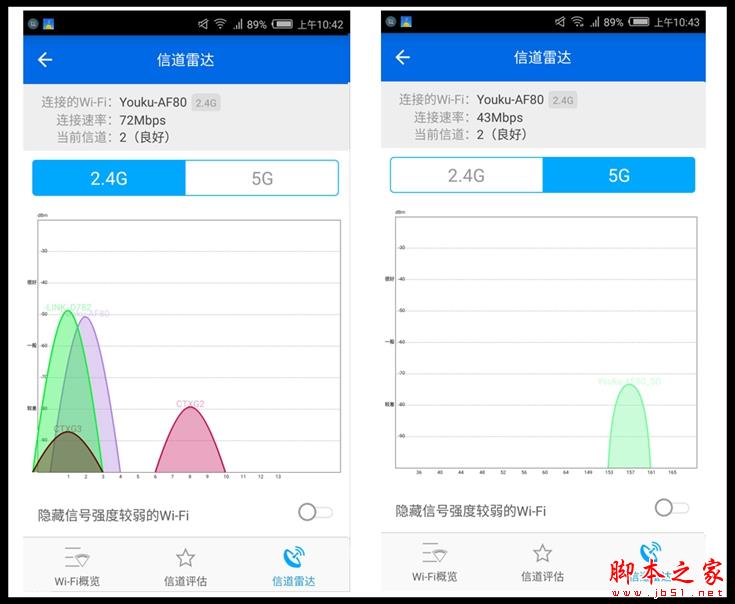 优酷X2和斐讯路由器哪个好？优酷X2和斐讯路由器对比测试