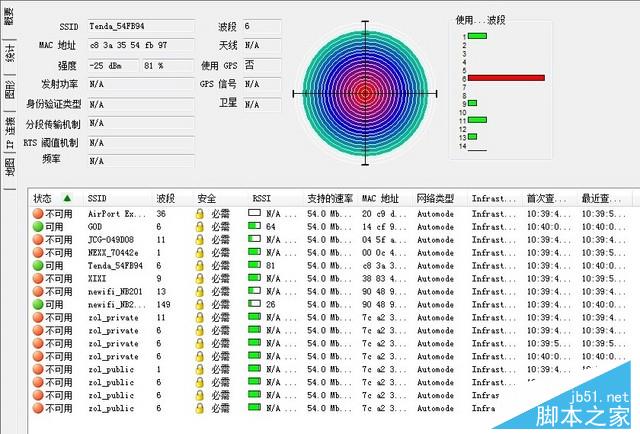 为大户型覆盖而生 腾达PH15电力猫评测 