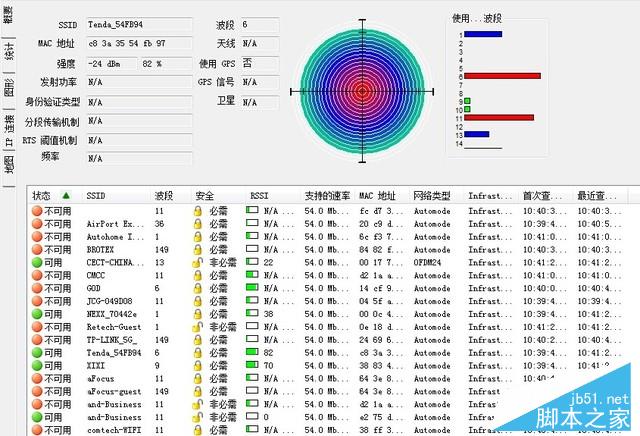 为大户型覆盖而生 腾达PH15电力猫评测 