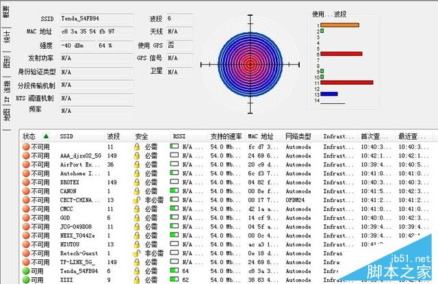 为大户型覆盖而生 腾达PH15电力猫评测 