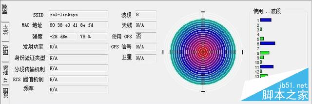 WiFi拓展大作战 Linksys无线套装评测 