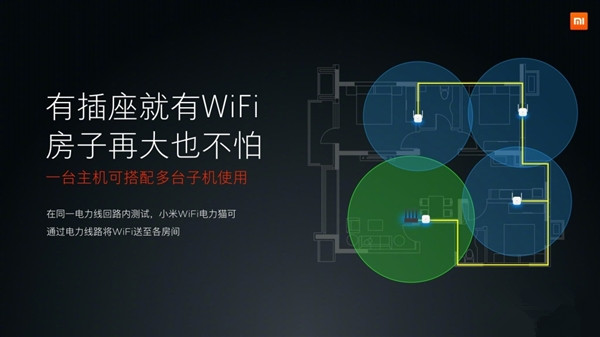 249元！小米Wi-Fi电力猫正式发布：穿墙利器