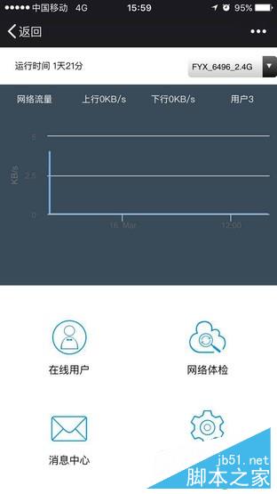 企业级路由的战斗机 飞鱼星VW1900评测 