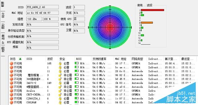 企业级路由的战斗机 飞鱼星VW1900评测 