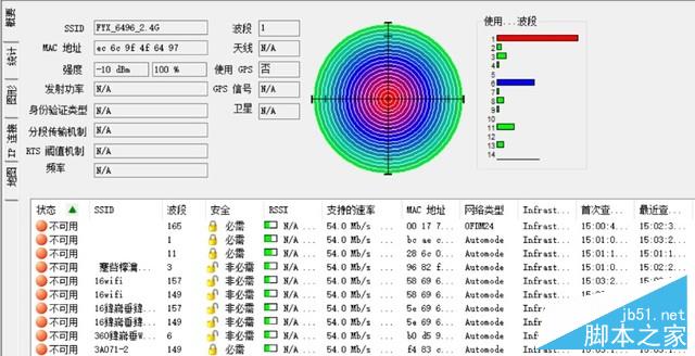 企业级路由的战斗机 飞鱼星VW1900评测 