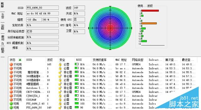 企业级路由的战斗机 飞鱼星VW1900评测 