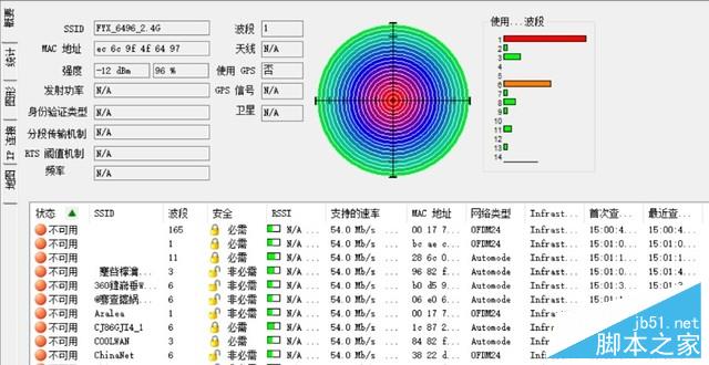 企业级路由的战斗机 飞鱼星VW1900评测 