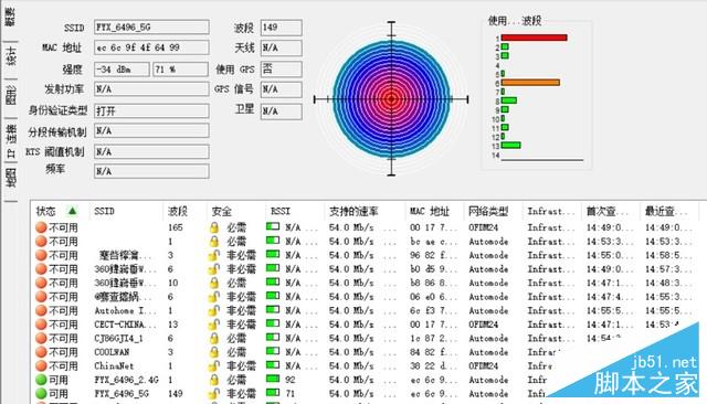 企业级路由的战斗机 飞鱼星VW1900评测 