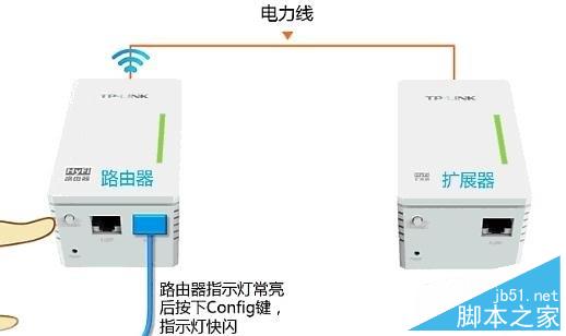 hyfi智能无线路由器设置教程图解