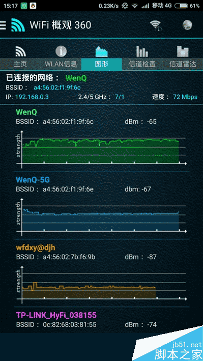 139元超值！360安全路由5G评测