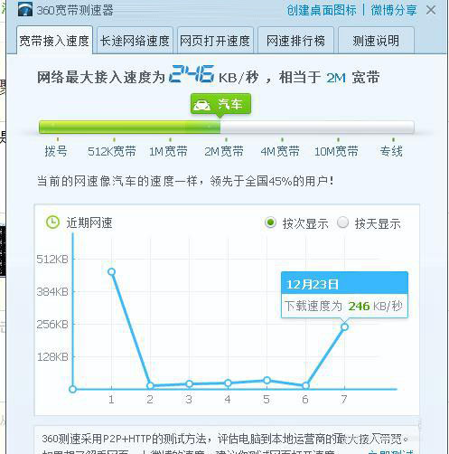 路由器信道怎么设置 优化无线路由器信道提高网速方法