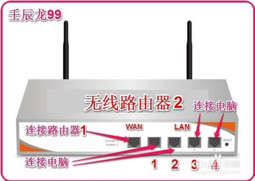 两台路由器连接设置