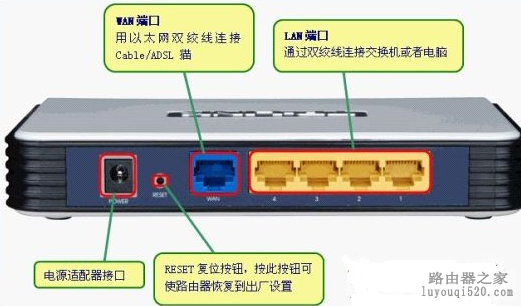 路由器忘记密码解决方法