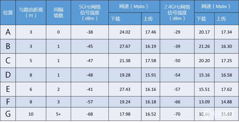 汇总.jpg