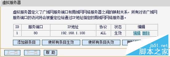 fast路由器虚拟服务器端口映射效果