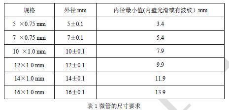 表1微管的尺寸要求