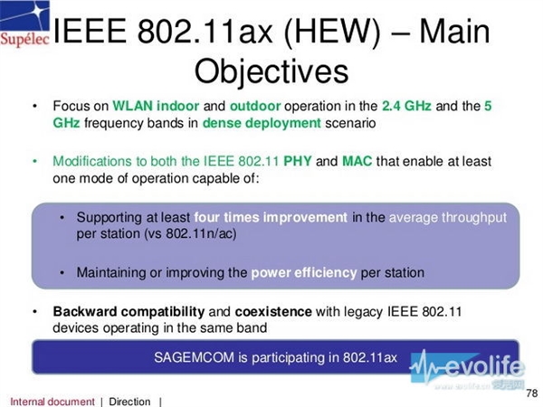 8秒下完10GB！下一代无线网络标准802.11ax解析