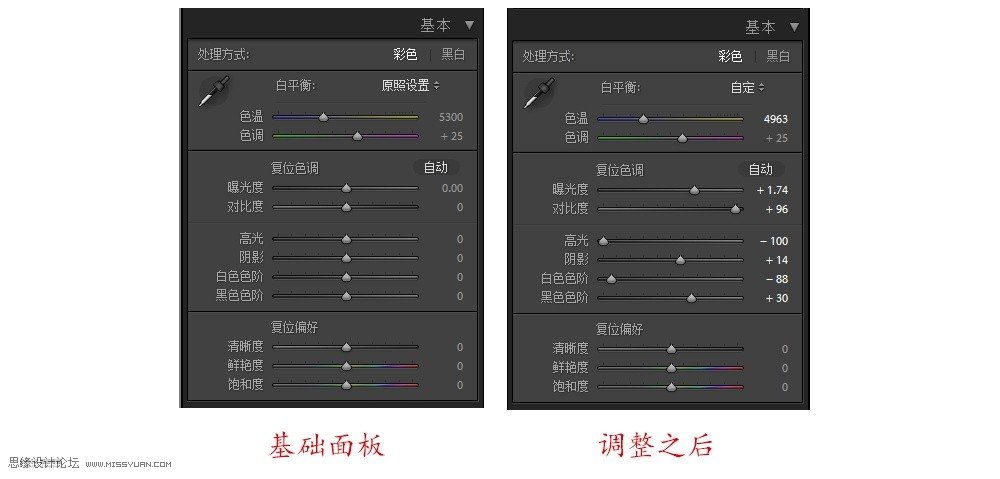 调出小清新逆光人像照片的PS教程