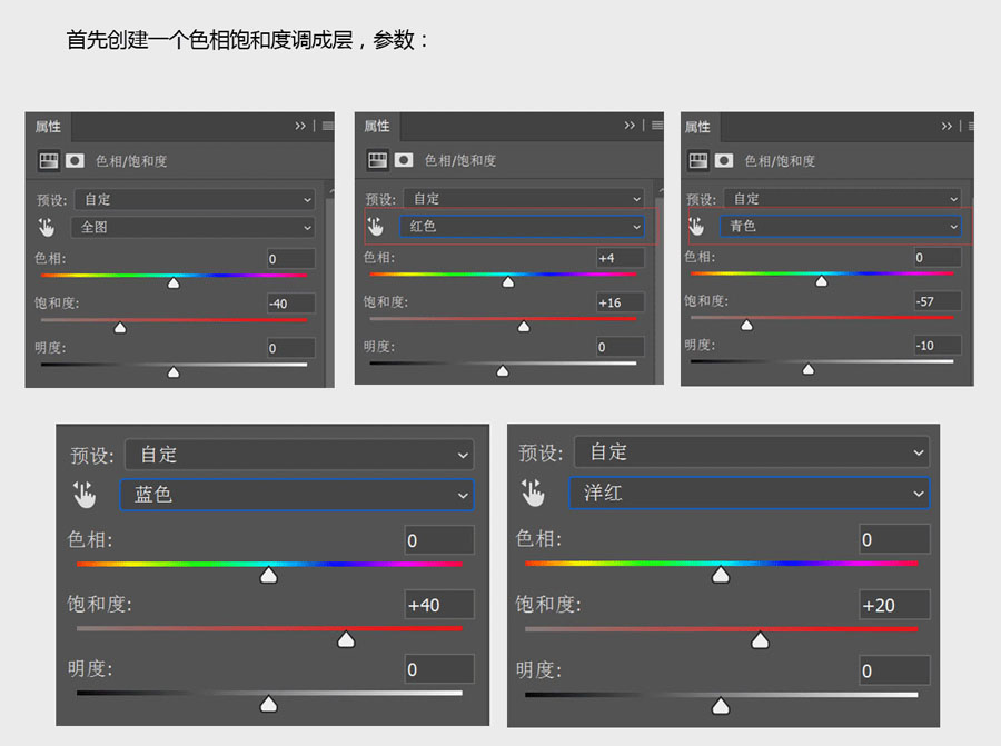 PS调出欧美复古怀旧艺术人像外景照片