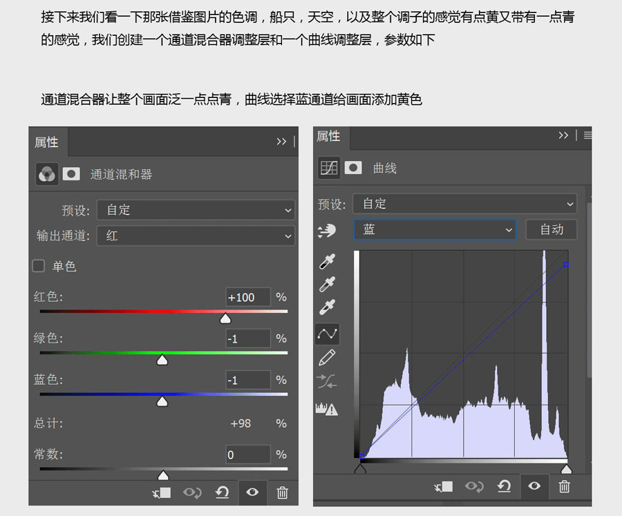 PS调出欧美复古怀旧艺术人像外景照片