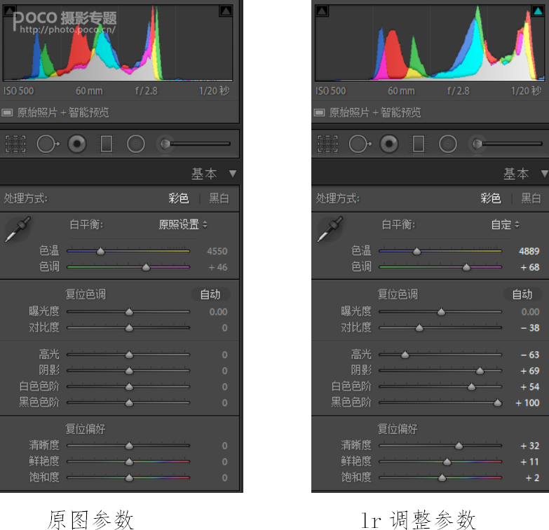 PS把昏暗泳装女孩照片调成闪亮粉彩效果