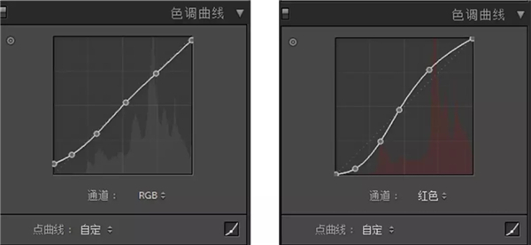 调出清新通透古装女孩写真照片的PS教程