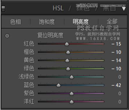 PS给光线不足儿童照片添加怀旧阳光效果