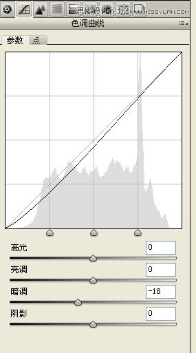 PS滤镜给头像照片上彩妆效果的方法教程