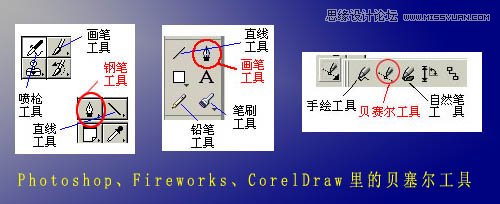 学习CorelDRAW软件贝塞尔工具使用技巧
