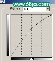 PS调制美化青色粉嫩新娘自拍照片