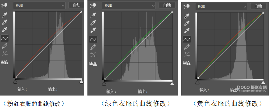 PS把汉服女孩照片调成古画风格效果