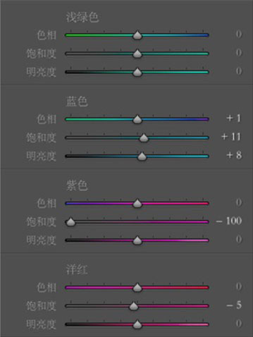 PS把数码女生照片调成日系小清新效果