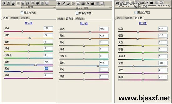 PS调出健康古铜肤色运动女孩写真照片