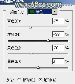 PS把黝黑逆光人像照片调成水润亮白效果