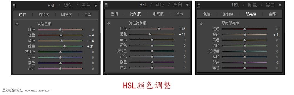 调出逆光小清新人像照片效果的PS教程