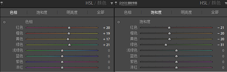 调出怀旧油画风格电影海报图片的PS教程