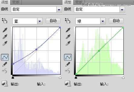 PS把偏暗外景人像照片美化调亮加逆光效果