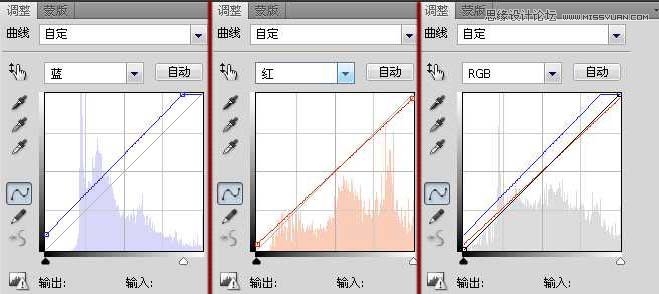 PS把偏暗外景人像照片美化调亮加逆光效果