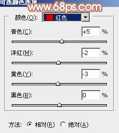 PS调出阳光照射下的街拍人物照片色彩