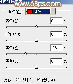 PS给河边美女头像照片加上柔美的韩系色彩