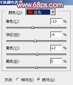 给室内人物照片加上淡青色的PS教程