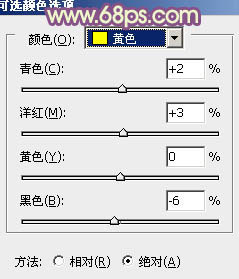 用PS给草地女孩照片加上秋季暖黄色彩