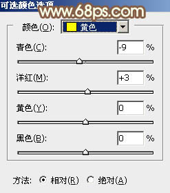 用PS对路边街拍美女照片美化调色处理