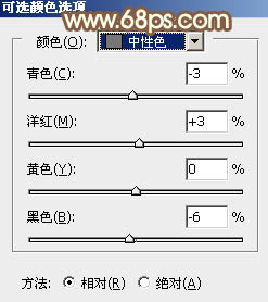 用PS对路边街拍美女照片美化调色处理