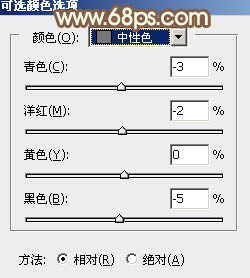 用PS对路边街拍美女照片美化调色处理