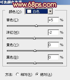 PS把街拍甜美女生照片调成红褐色