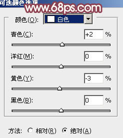 如何PS调制光亮褐色树林人物照片